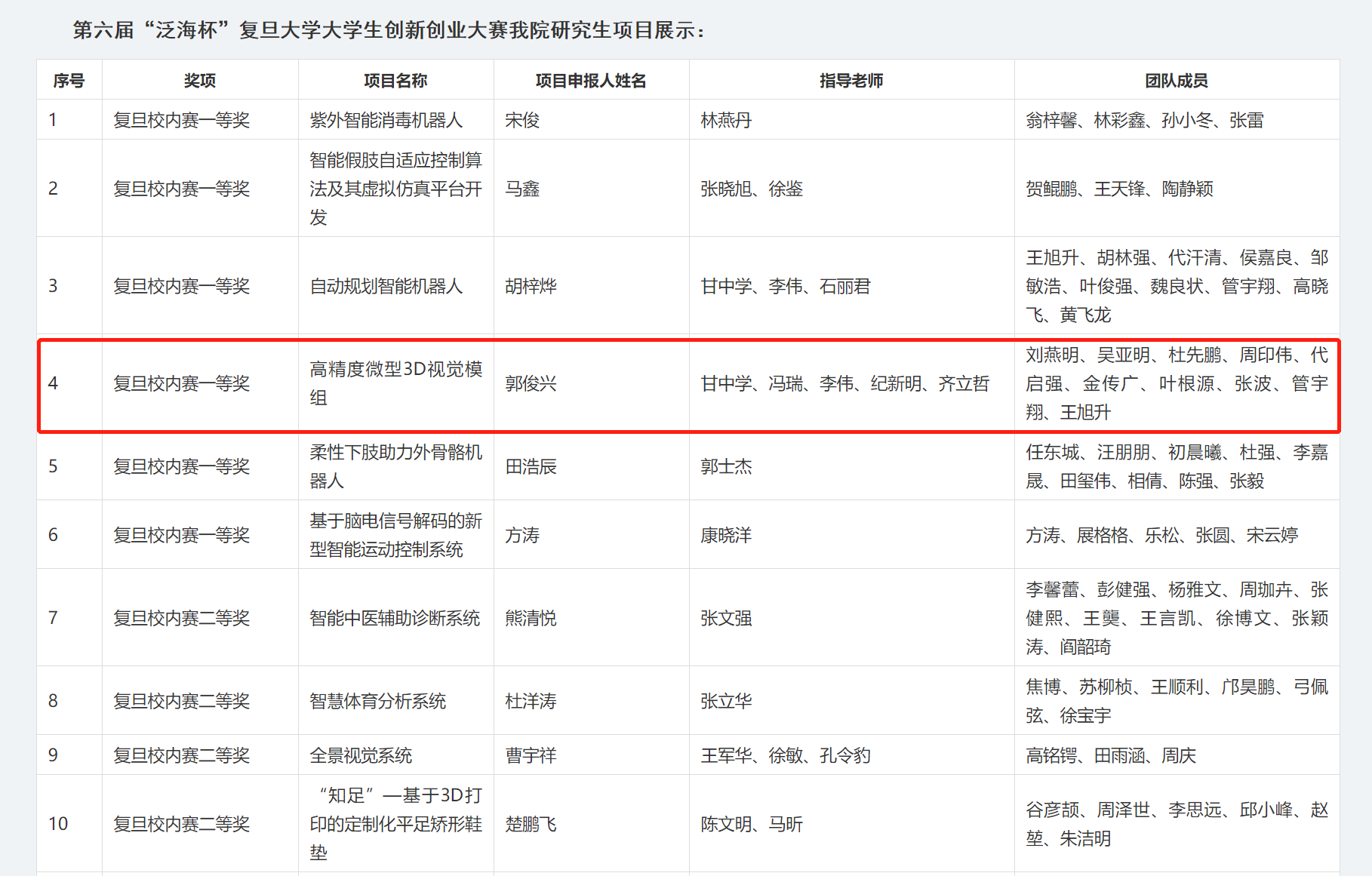 1602749409(1).jpg 1602749409(1).jpg